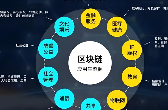 关于易欧交易注册地址网